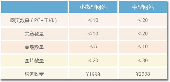 人工代建标准.jpg